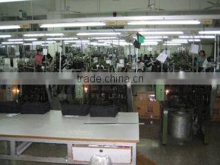 Zhenjiang Tech Healthy Articles Co., Ltd. company overview - view 3