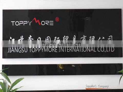 Jiangsu Toppymore International Trade Co., Ltd. company overview - view 1
