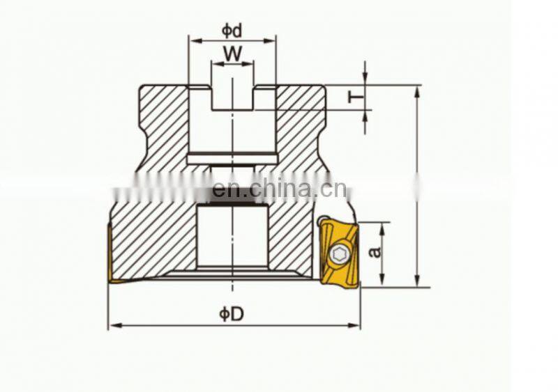 Customized Right angle R390 indexable shoulder face milling cutter head