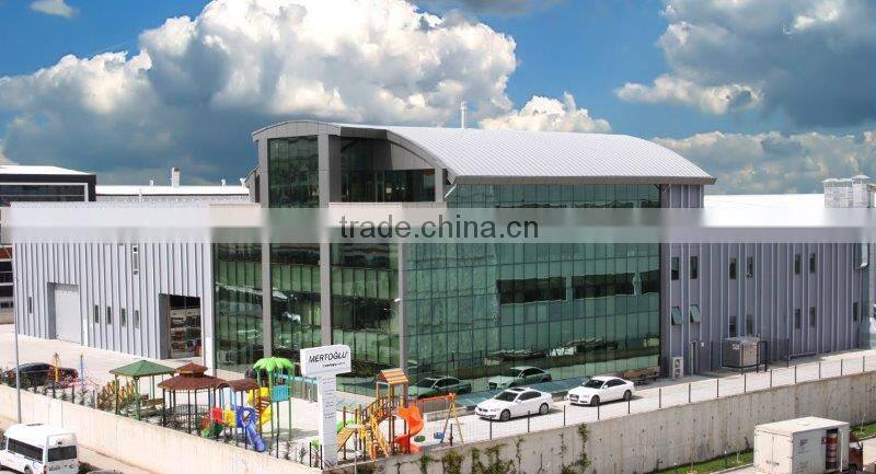 Mertoglu Kent Mobilyalari Anonim Sirketi company overview - view 1