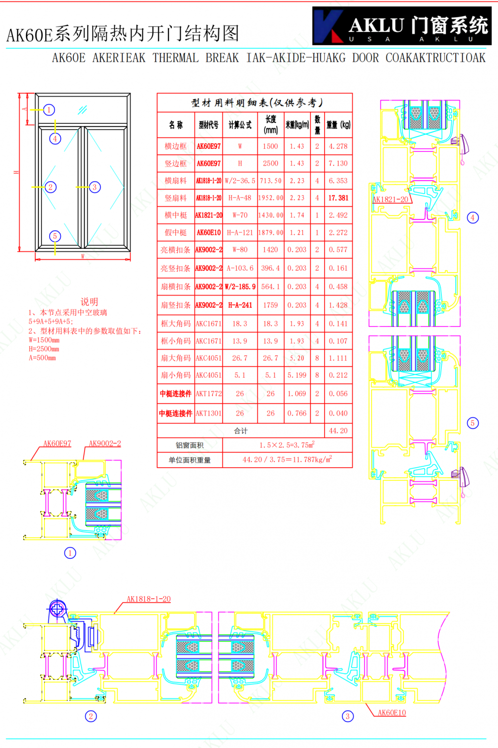 60系列门窗工程类_18