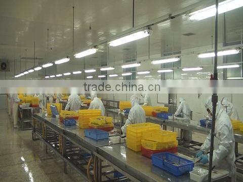 Rongcheng Nanguang Foodstuff Co., Ltd. company overview - view 1