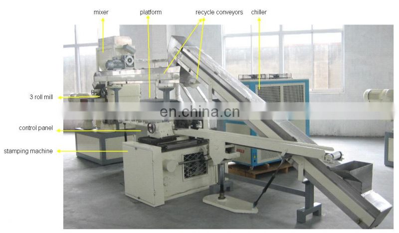 Factory Genyond Complete hotel toilet soap recycling production line / toilet & laundry soap making machine processing plant