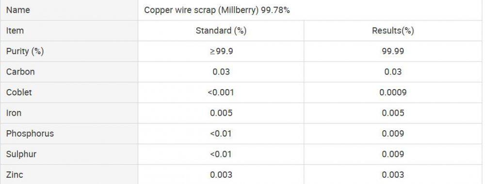 specification copper scrap.jpg