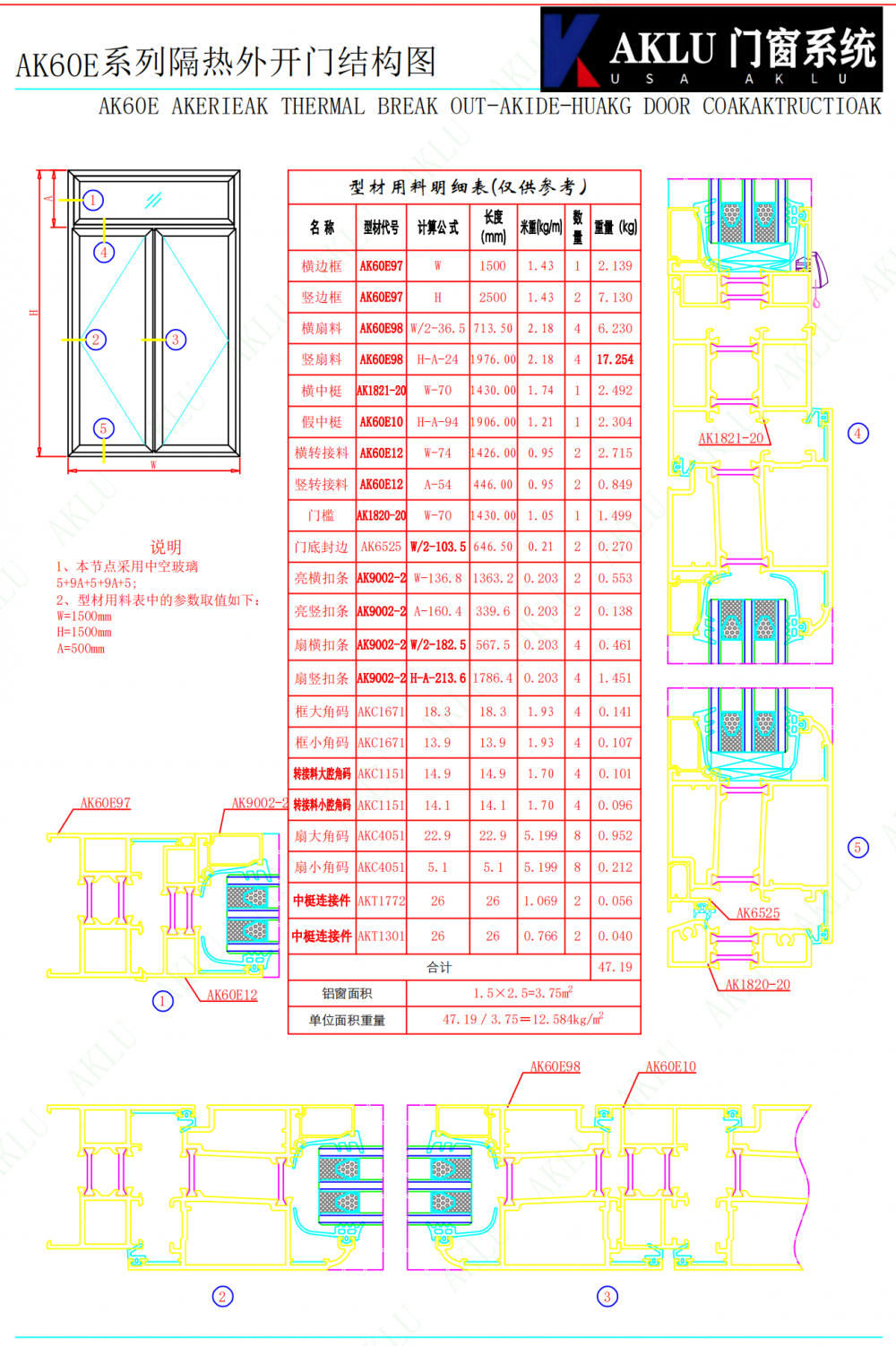 60系列门窗工程类_19