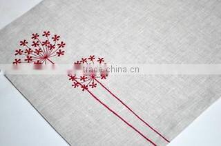 Quang Thanh Company Limited company overview - view 3