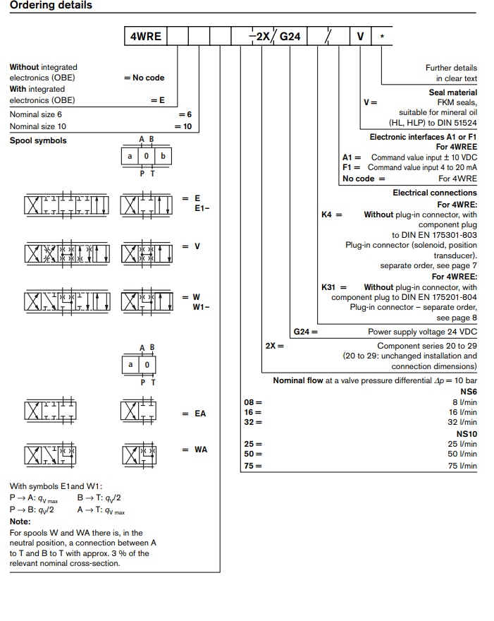 4WREE Rexroth Proportional Directional Valve 4WREE 6 E32-30/V/24A1