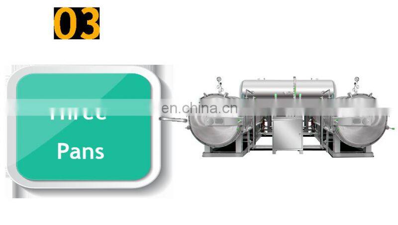 Spray type steam fish canned food sterilization retort steam autoclave retort