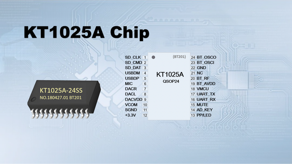 Detailed Function Explanation of KT1025A Bluetooth Audio Chip for Song Title, Lyrics and ID3 Display