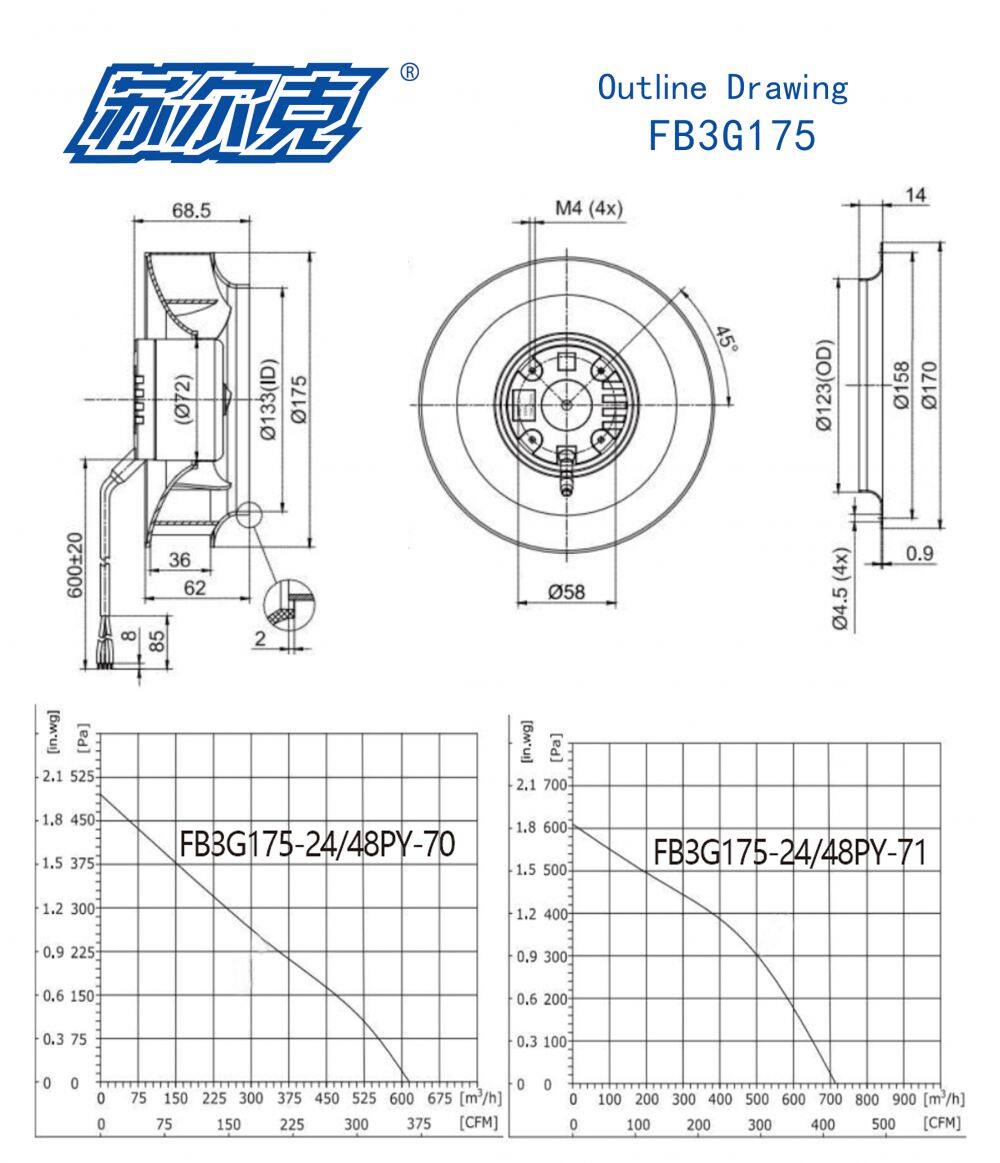 FB3G175外形图(英文)