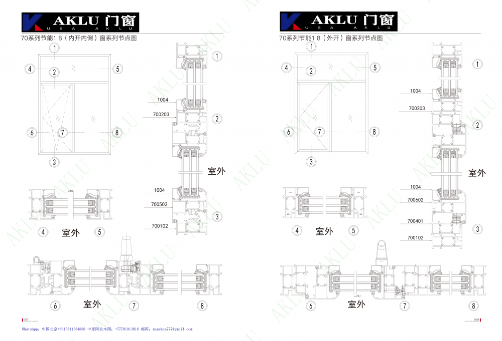 AKLU70系列_06