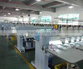 Dongguan Ace Headwear Co., Ltd. company overview - view 2