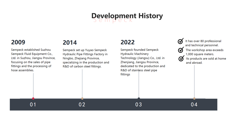 72c7dcb3772fbbaf9ad83f31f7f0fc8f