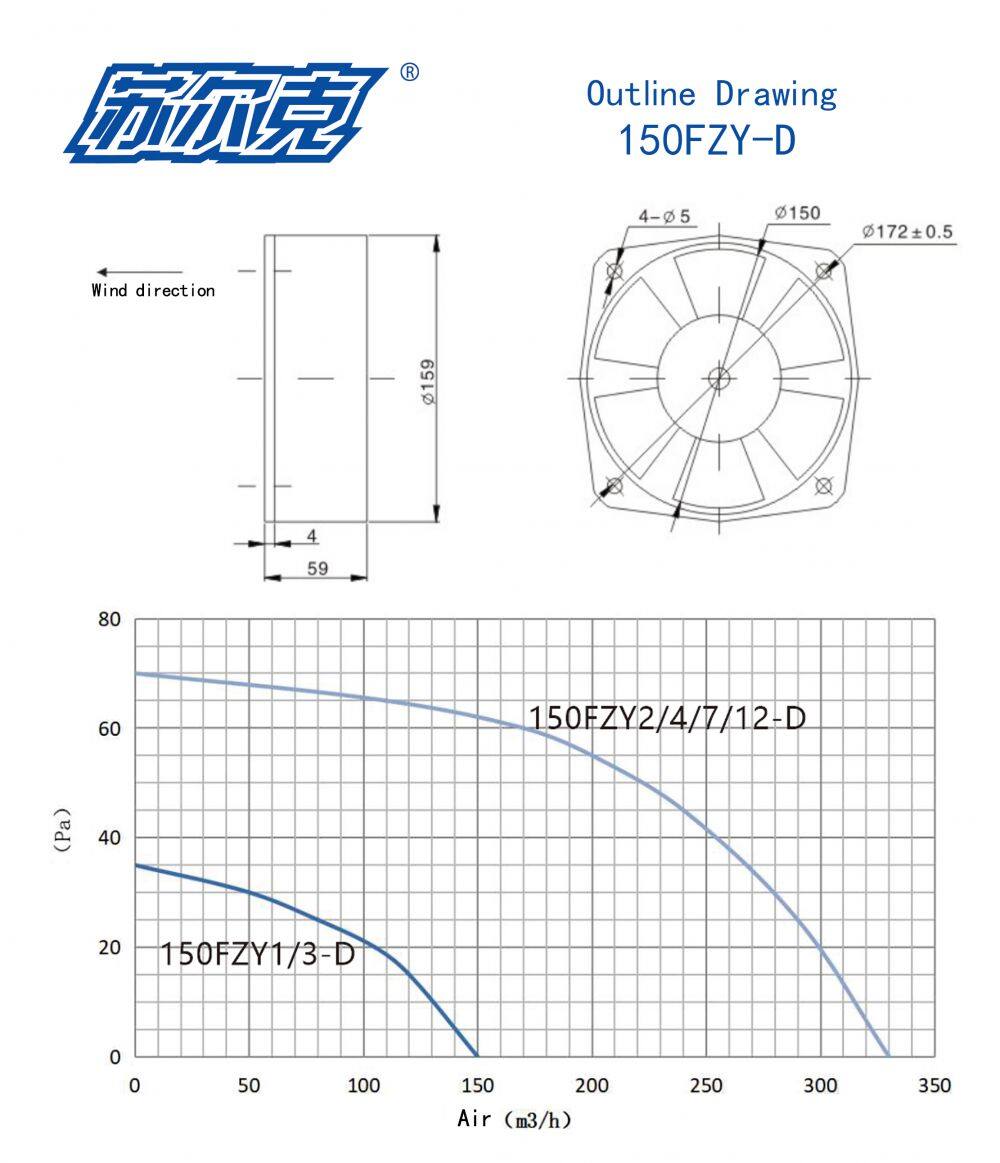 150FZY-D外形图(英文)