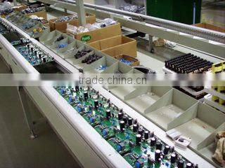 Ningbo Taikoo Outdoor Products Co., Ltd. company overview - view 2