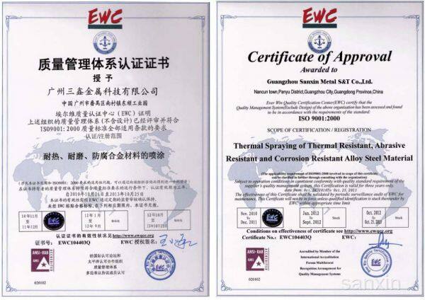 ISO9001：2000