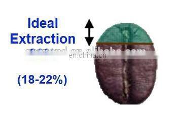 newest instant coffee powder making machine