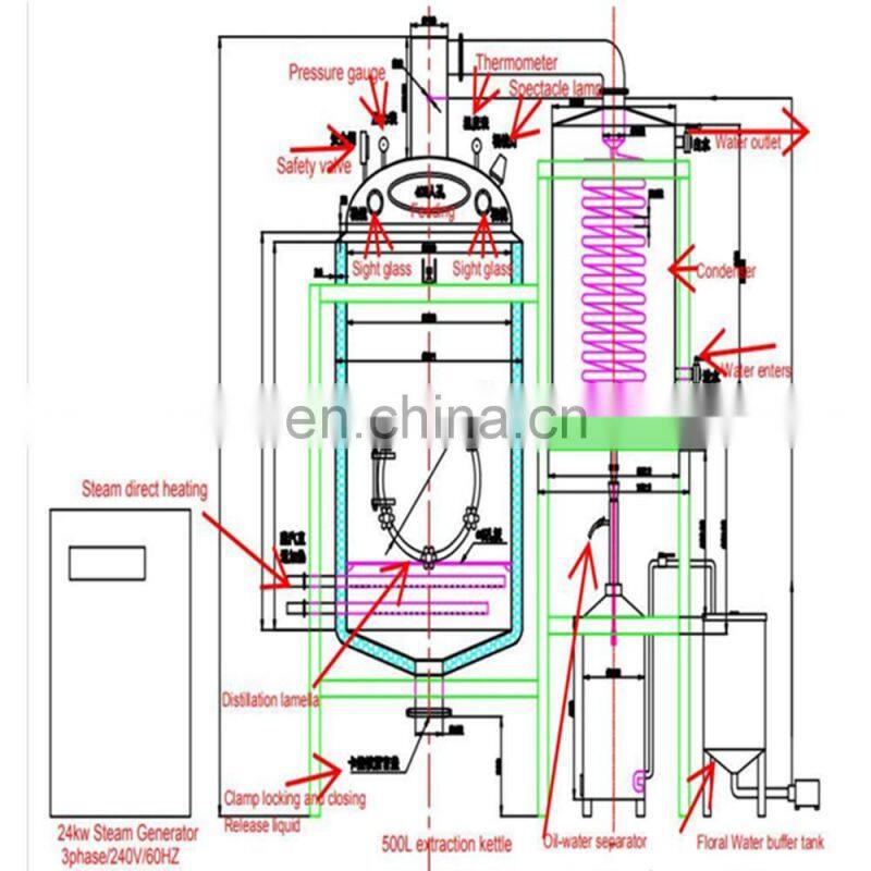 100L - 500L Jojoba oil essential oil distillation equipment extraction equipment distiller extractor machine