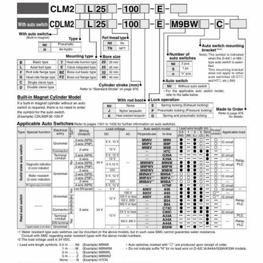 CDLM2F40-100-E-H7BWL=5