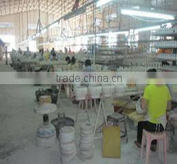 Shenzhen Yongtaiyuan Porcelain Co., Ltd. company overview - view 2
