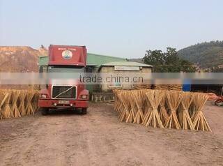 Kego Company Limited company overview - view 1