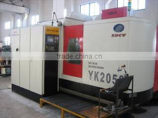 Hangzhou Obang Machinery Co., Ltd. company overview - view 2