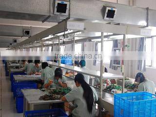 Jinhua Luckarm Electric Co., Ltd. company overview - view 3