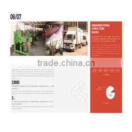 Yiwu Guanquan Commodity Co., Ltd. company overview - view 3
