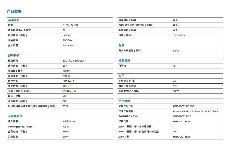 飞利浦GU10 灯杯 (3).jpg
