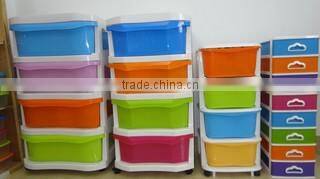 Jieyang City YiLi Hardware Plastic Factory company overview - view 2