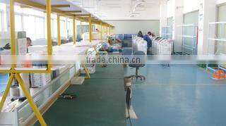 Jiangsu Tongren Medical Electronic Technology Co., Ltd. company overview - view 1