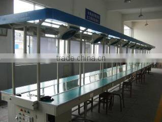 Ningbo Corry Imp&Exp Co., Ltd. company overview - view 1