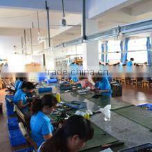 Nanchang Haojun Stationery Co., Ltd. company overview - view 2