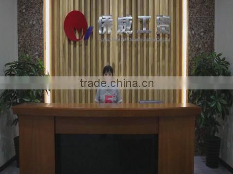 Fuzhou Qiaowei Waterproof Garment Co., Ltd. company overview - view 1