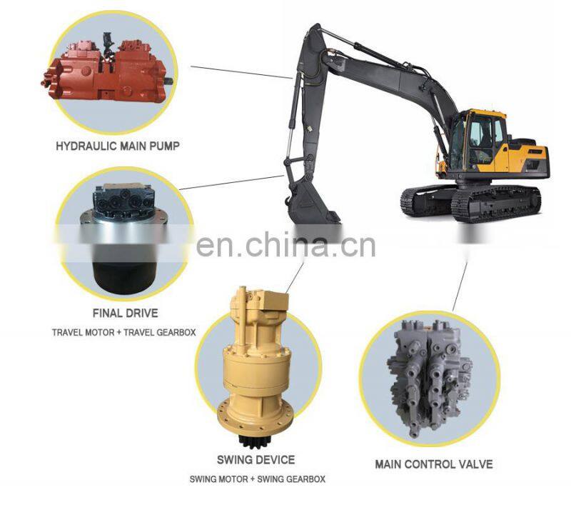 301.6 Hydraulic Pump 241-7971 Excavator Main Pump PVD-00B-16P-6AG4-4635A