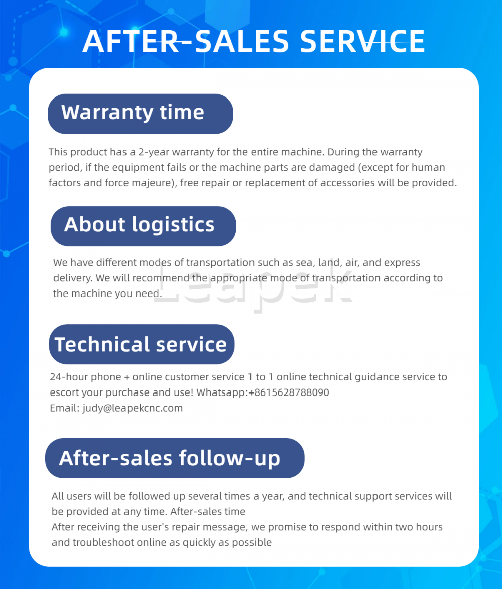 after sales service (3)