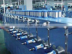 Anping No. 2 Wire Mesh Factory company overview - view 2