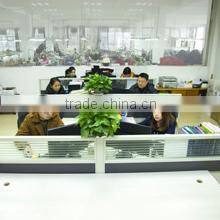 Nanchang Shengyou Knitwear Manufacturing Co., Ltd. company overview - view 2