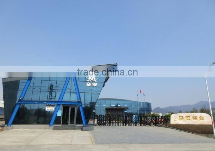 Fujian Fenan Aluminium Co., Ltd. company overview - view 2