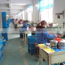 Changzhou Trustec Company Limited company overview - view 2