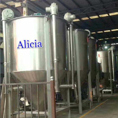 Alicia Import And Export Trade Co., Ltd company overview - view 4