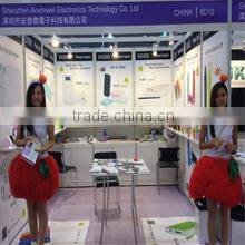 Shenzhen Anxinwei Electronic & Technology Co., Ltd. company overview - view 1