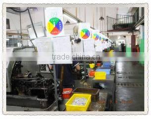 Dongguan City Ming-Tai Hardware Electronics Co., Ltd. company overview - view 2
