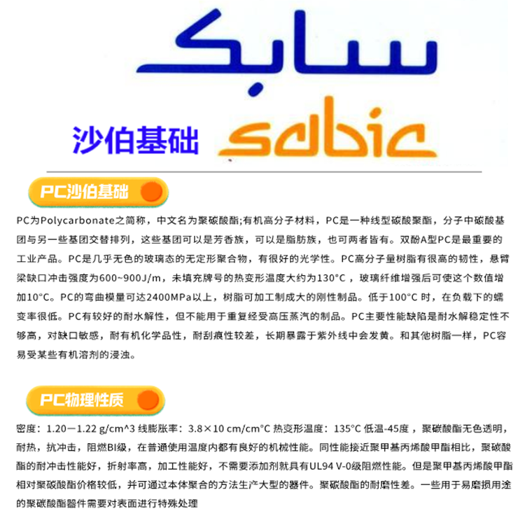 沙伯基础PC_副本