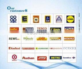 Ningbo Royal Union Co., Ltd. company overview - view 1