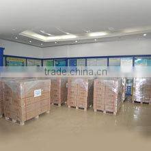 Guilin Gemred Sensor Technology Co., Ltd. company overview - view 3