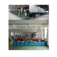 Zhejiang Zhongsheng Craft-Making Co., Ltd. company overview - view 4