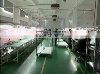 Fujian Grand Star Technology Co., Ltd. company overview - view 3