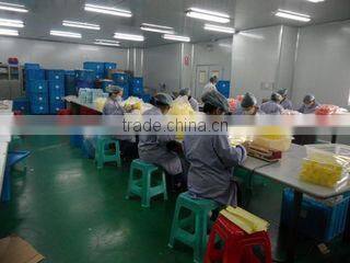 Taizhou Huangyan Huixuan Plastic Factory company overview - view 3