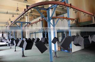 Ningbo RAYOO Security Co., Ltd. company overview - view 2